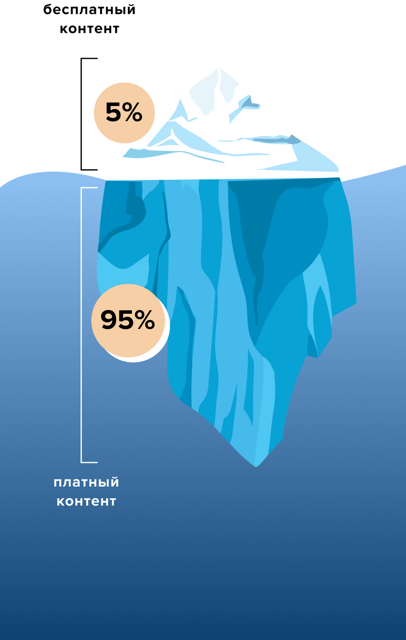 Porno filmda Chloe Moretz